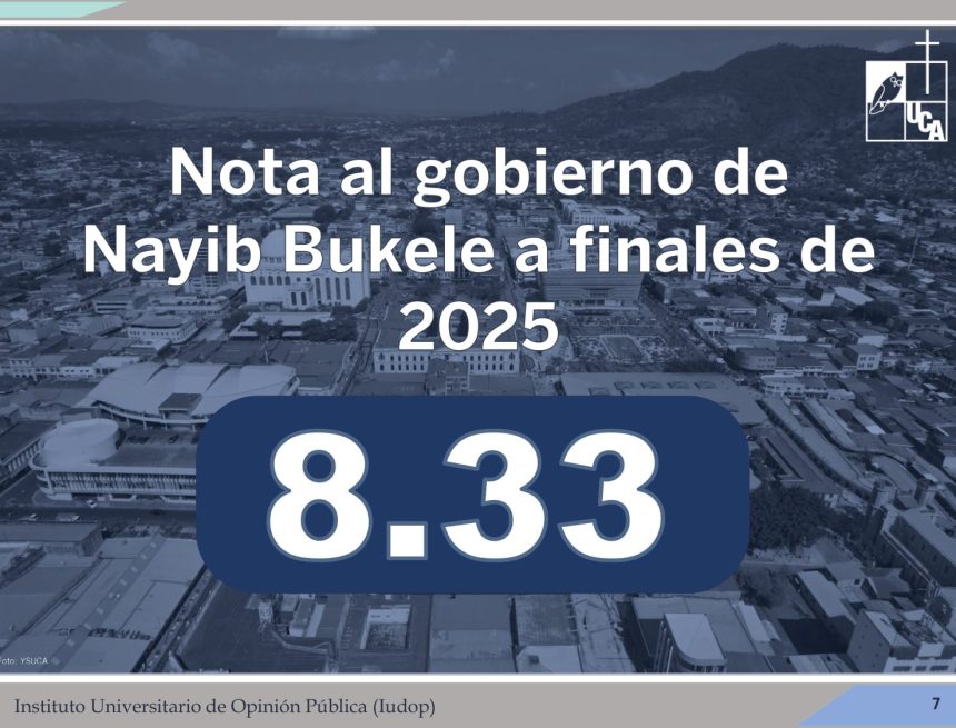 EL SALVADOR; ENCUESTA DE LA UCA REFLEJA ALTA APROBACIÓN AL GOBIERNO DEL PRESIDENTE NAYIB BUKELE AL CIERRE DE 2025