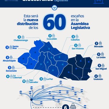 TSE EL SALVADOR; CIRCUNSCRIPCIONES ELECTORALES PARA LA ASAMBLEA LEGISLATIVA A PARTIR DE 2027
