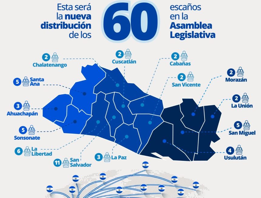 TSE EL SALVADOR; CIRCUNSCRIPCIONES ELECTORALES PARA LA ASAMBLEA LEGISLATIVA A PARTIR DE 2027